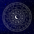 Soul Activation Location Report