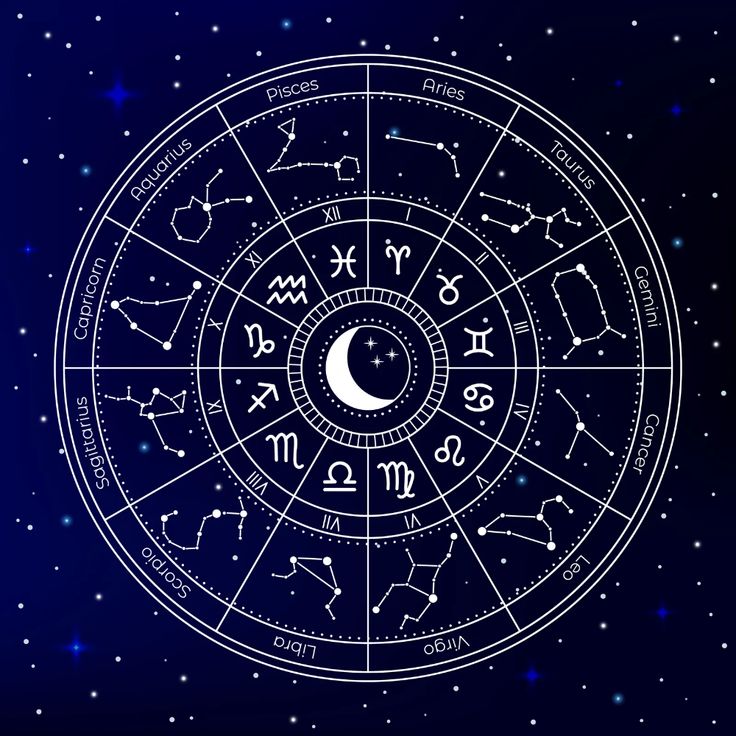 Soul Activation Location Report